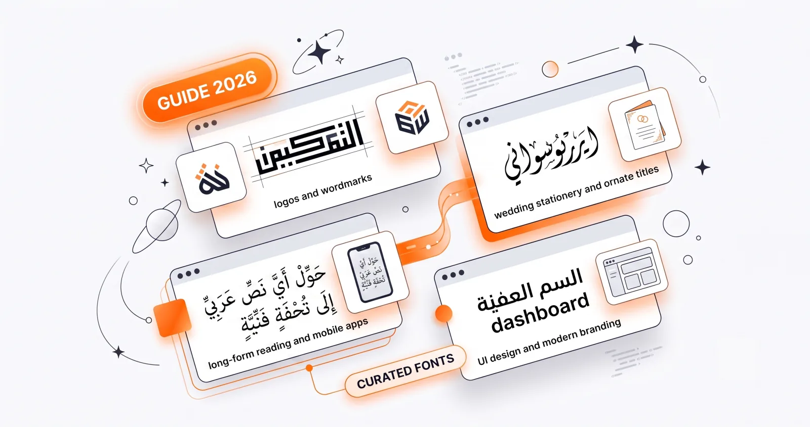 Arabic typefaces compared across use cases — logos and wordmarks, ornate titles, long-form reading and UI design