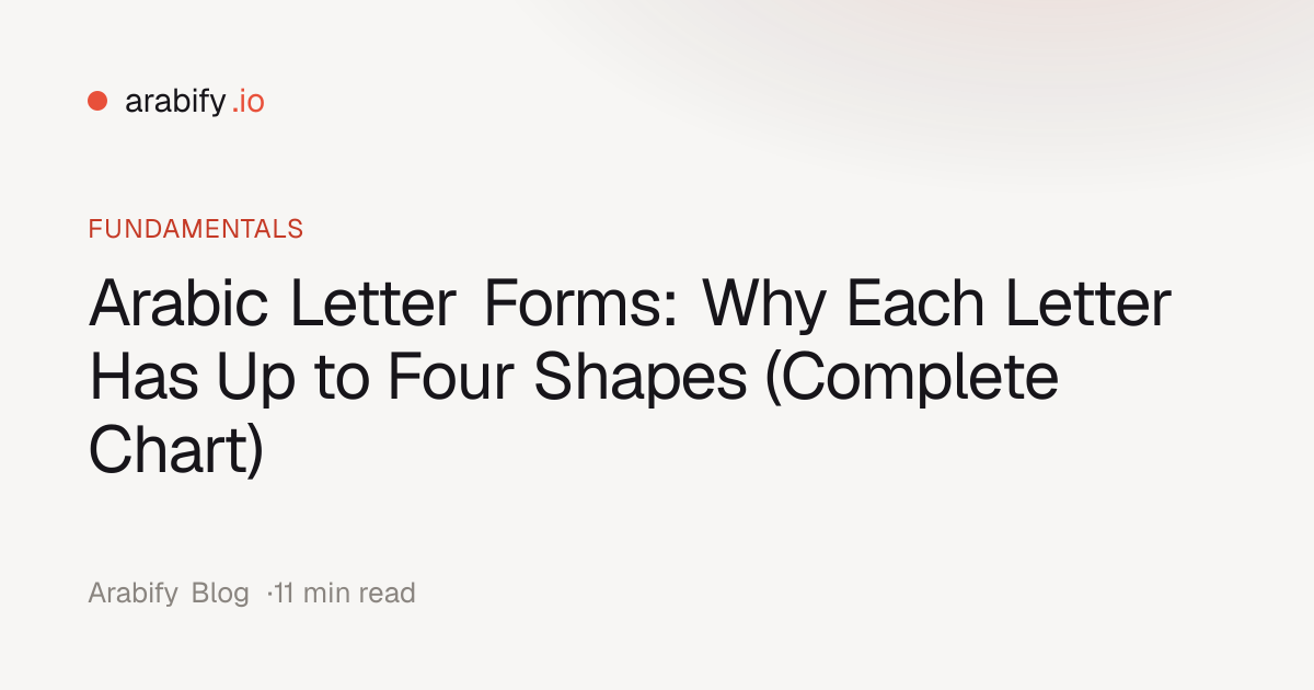 Arabic Letter Forms: Why Each Letter Has Up to Four Shapes (Complete ...